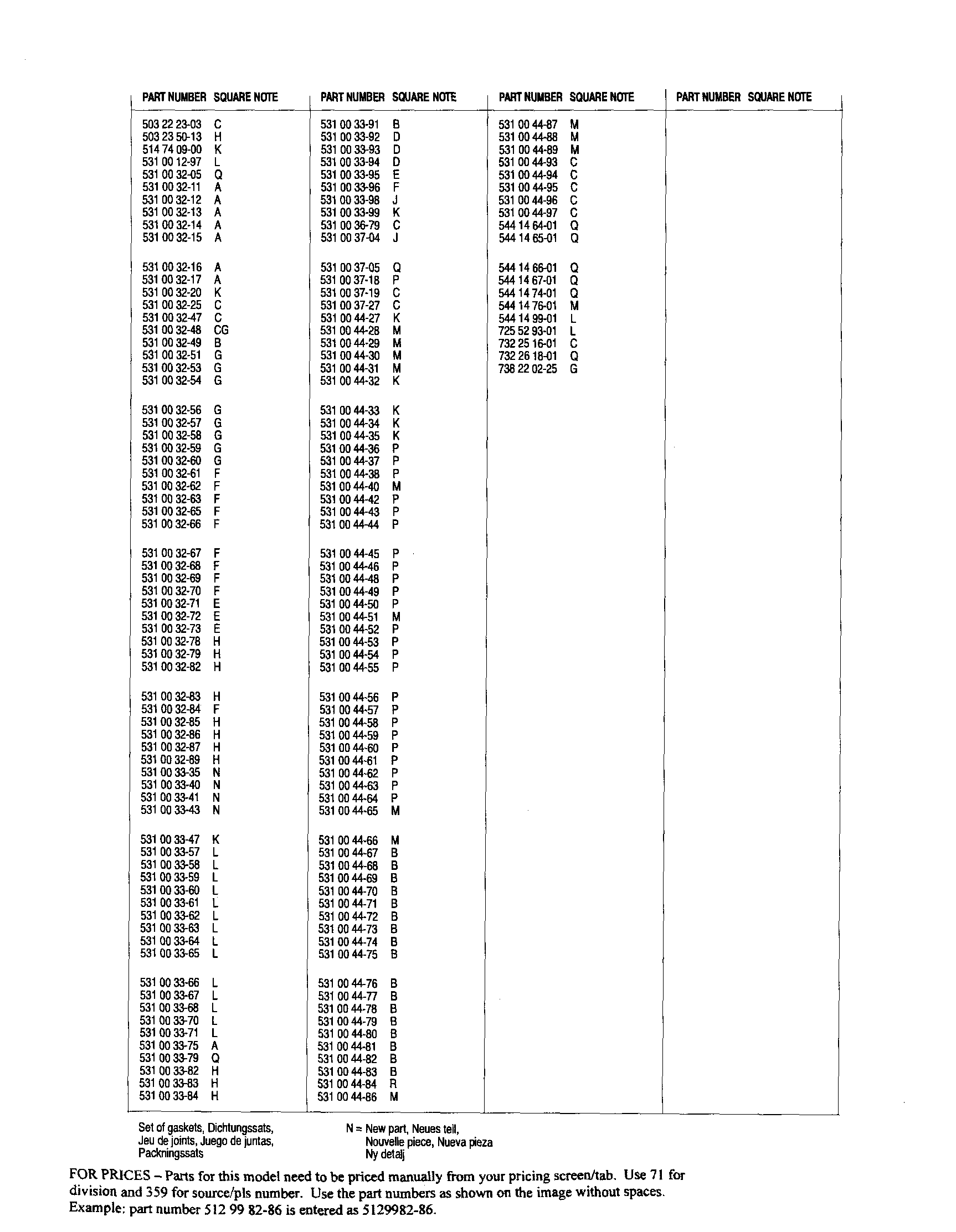 Parts list