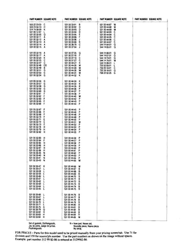 Parts list