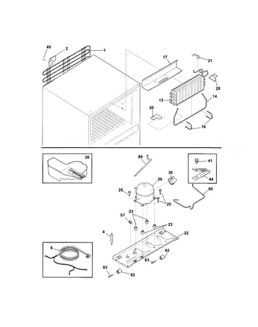 System