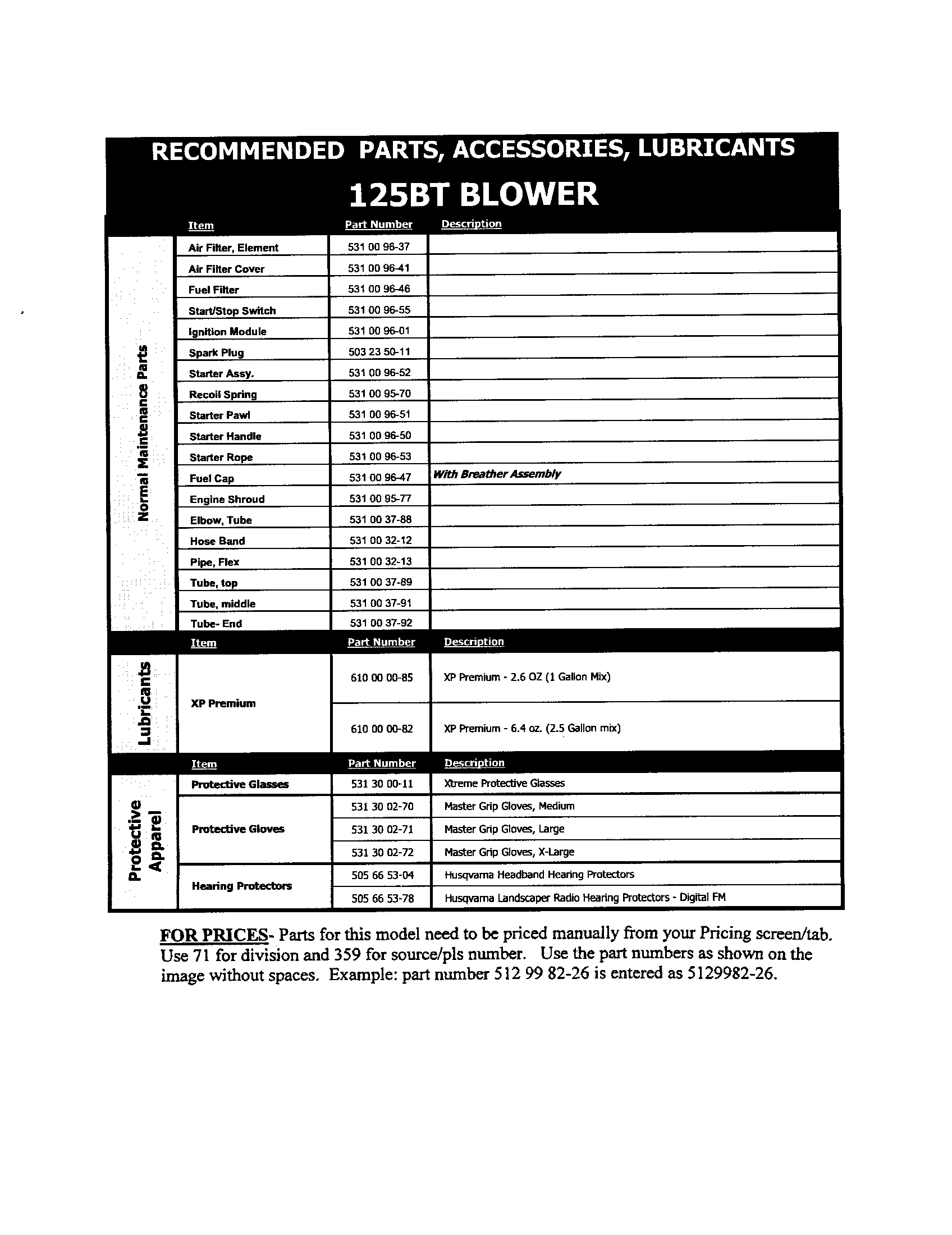 Parts/accessories/lubricants
