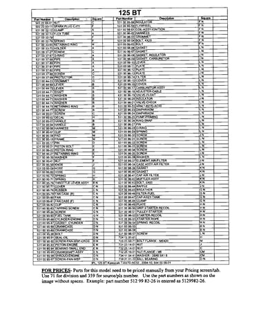 Parts list