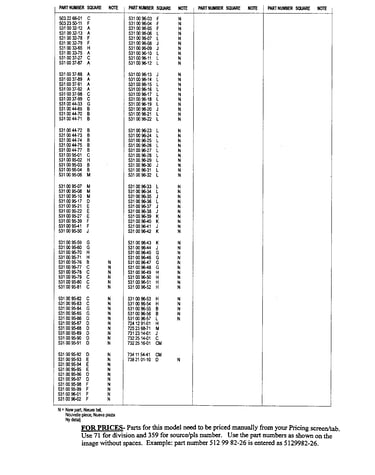 Parts list