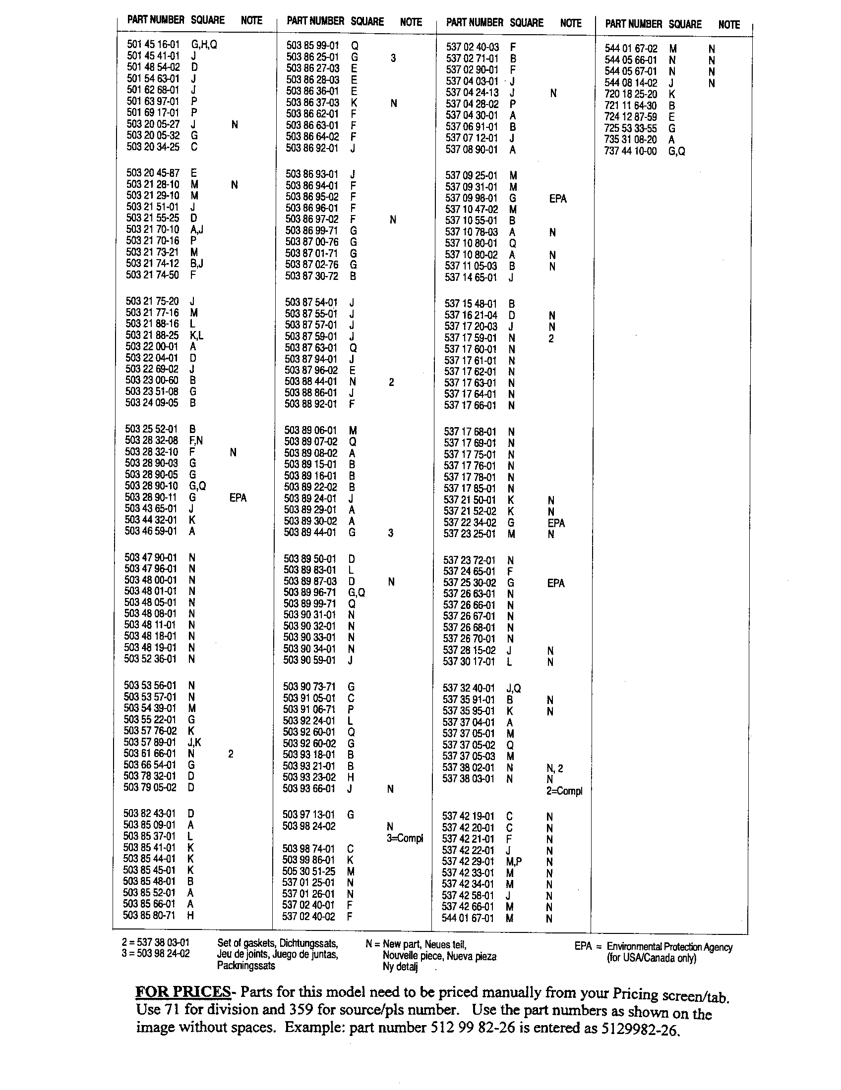 Parts list