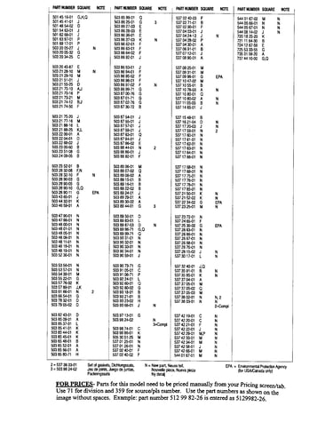 Parts list