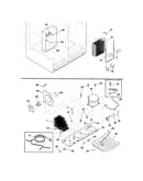 System