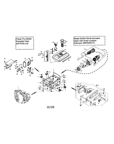 Frame/stator/rotor/control panel