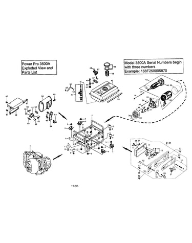 Frame/rotor/stator/control panel