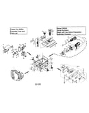 Frame/stator/rotor/control panel