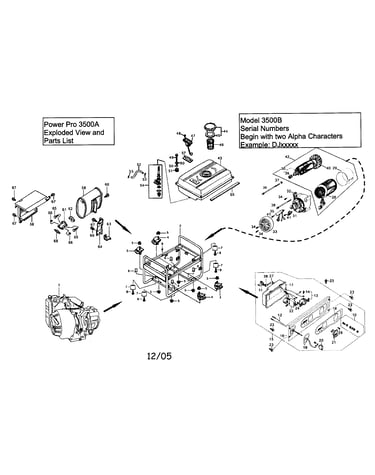Frame/stator/rotor/control panel