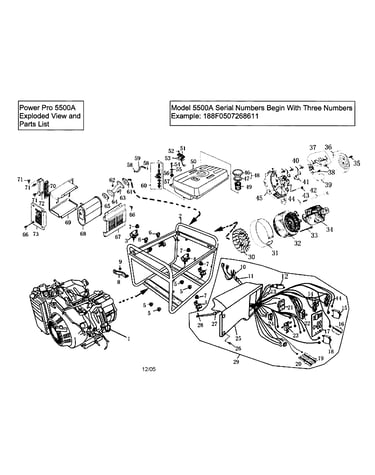 Frame/stator/rotor/control panel