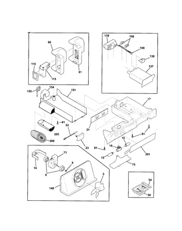 Controls