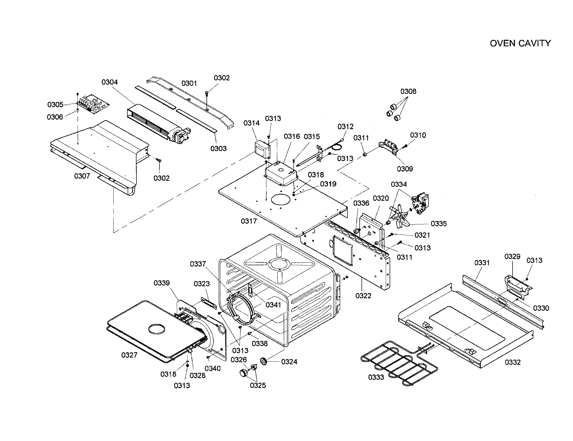 OVEN CAVITY