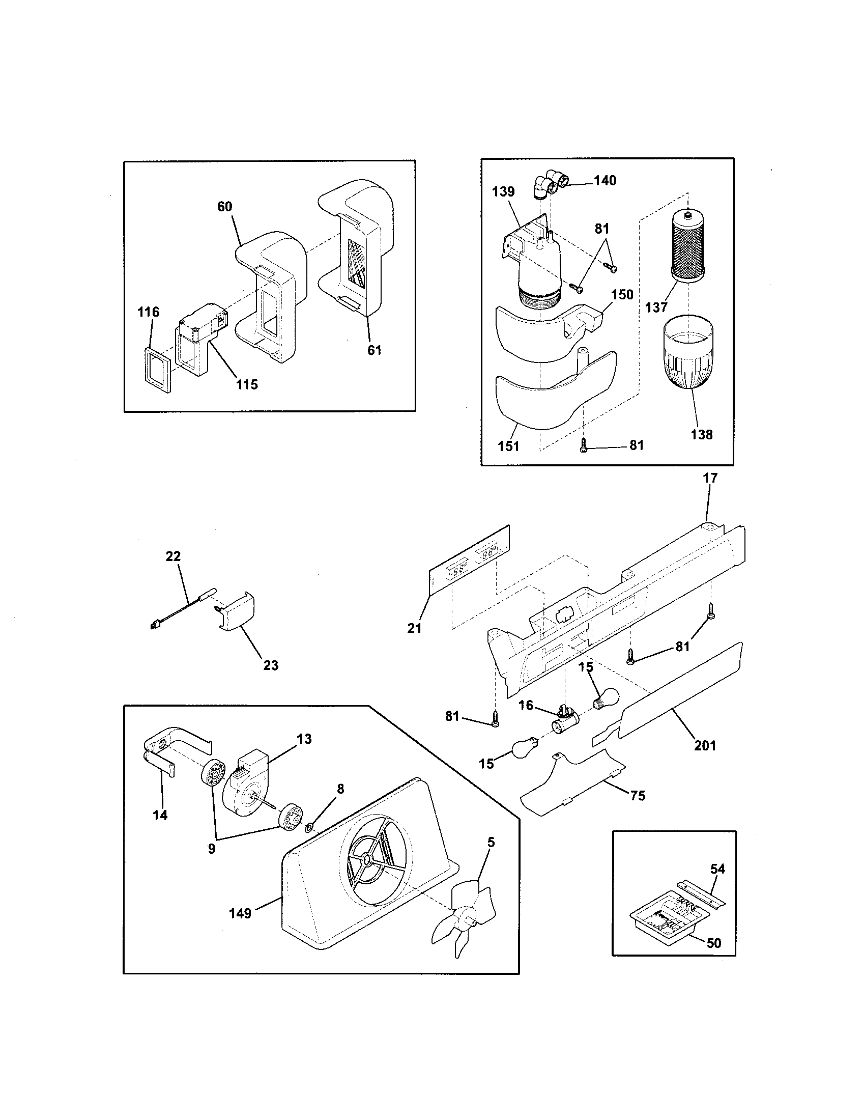 Controls