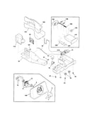 Controls
