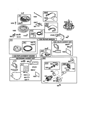 Short block / motor-starter