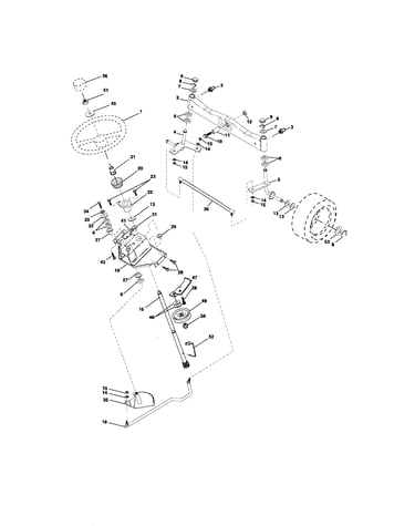 Steering