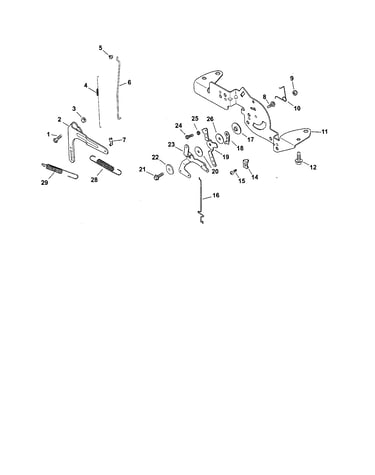 Engine controls