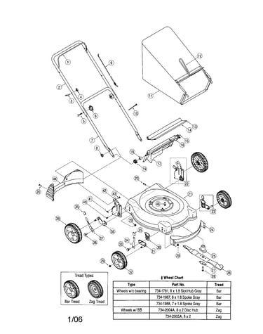 Rotary mower