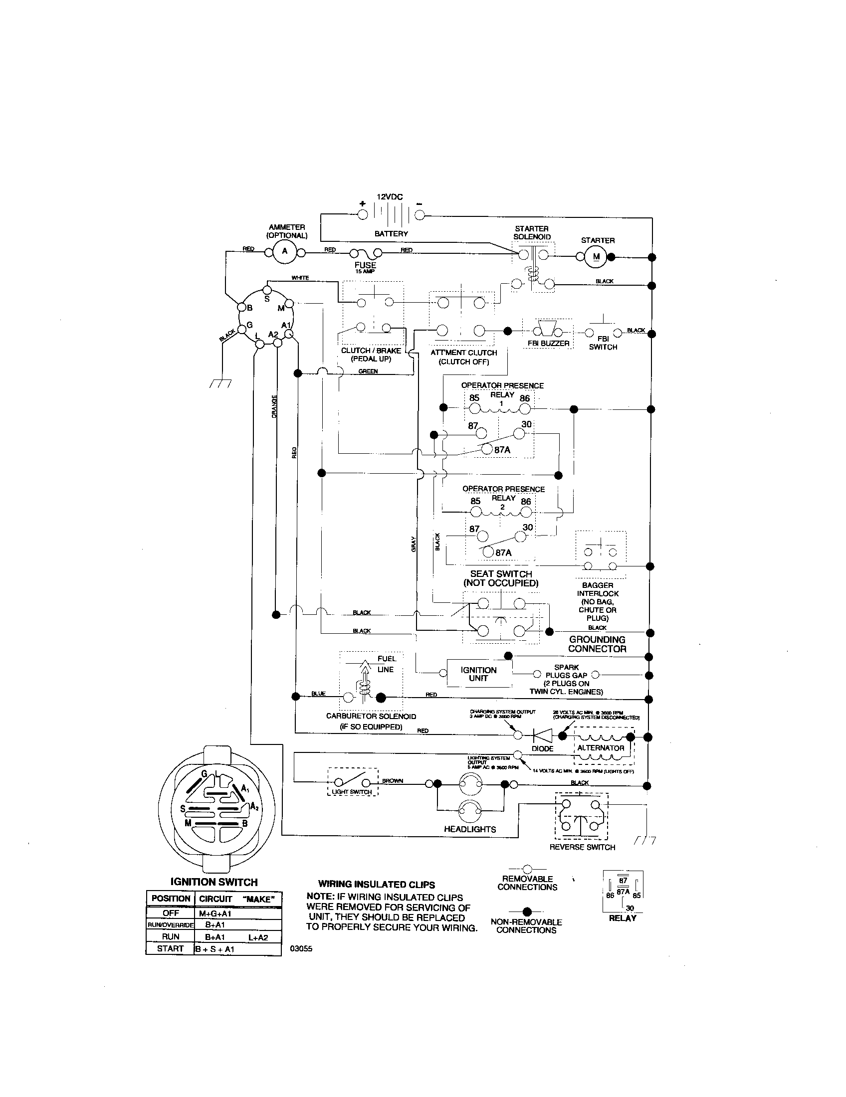 SCHEMATIC DIAGRAM-TRACTOR