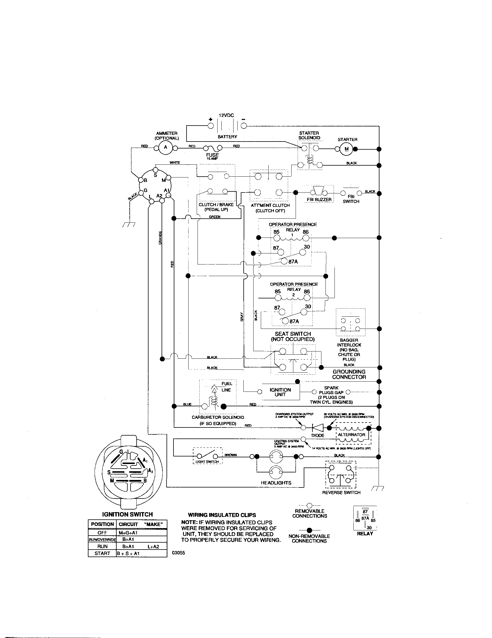 Schematic diagram-tractor