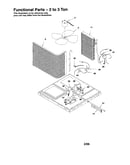 Functional parts - 2 to 3 ton