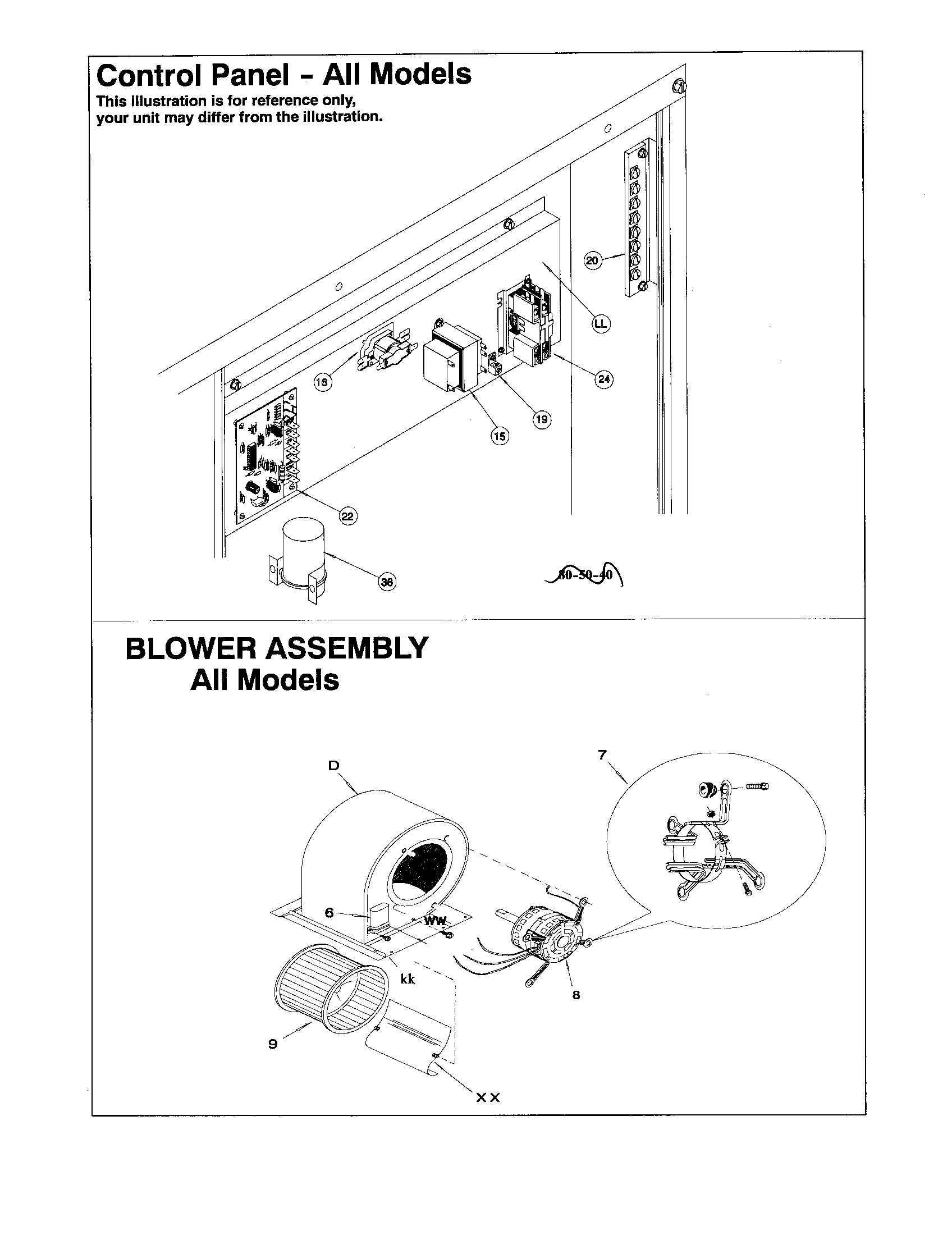Control panel/blower assembly