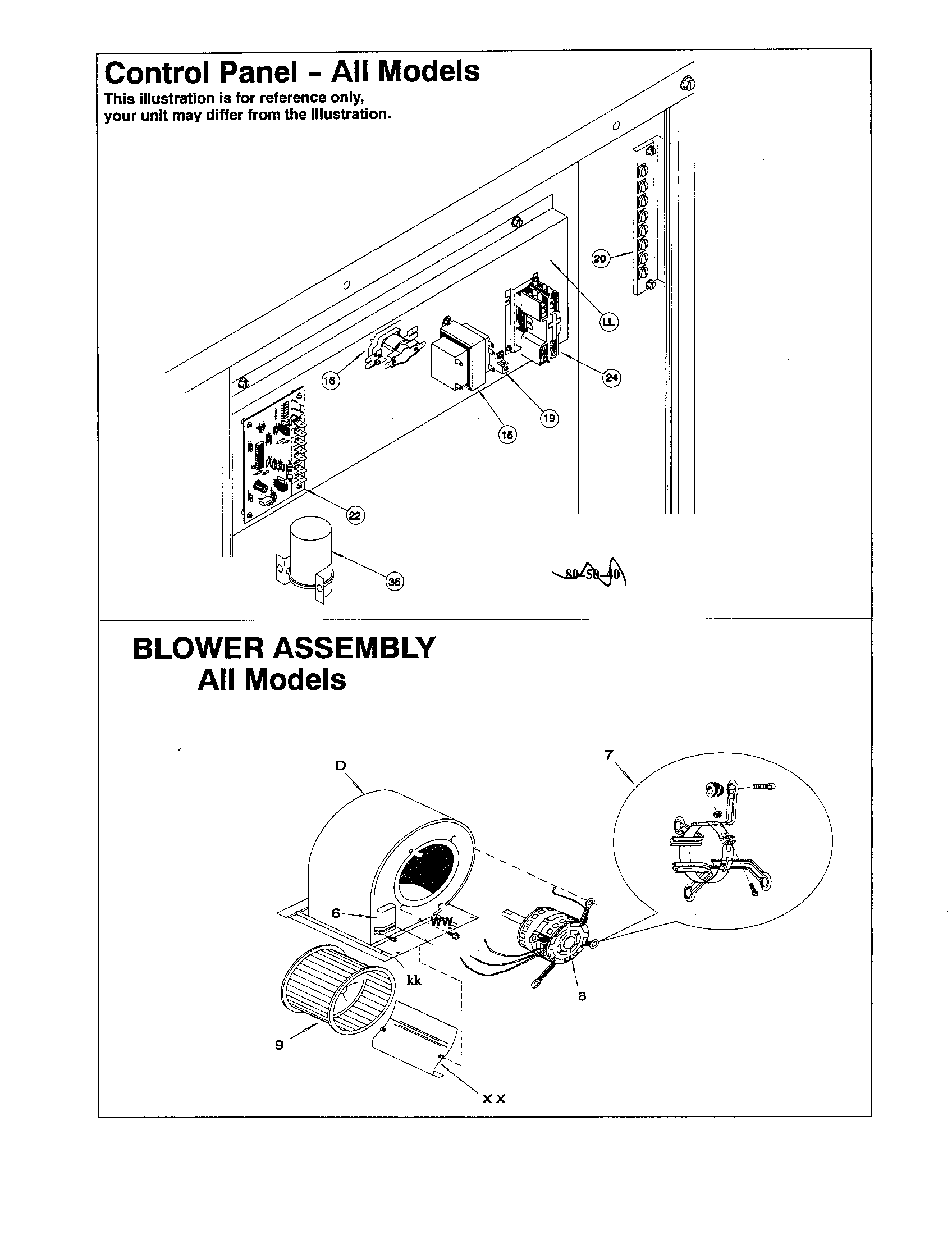 Control panel/blower assembly