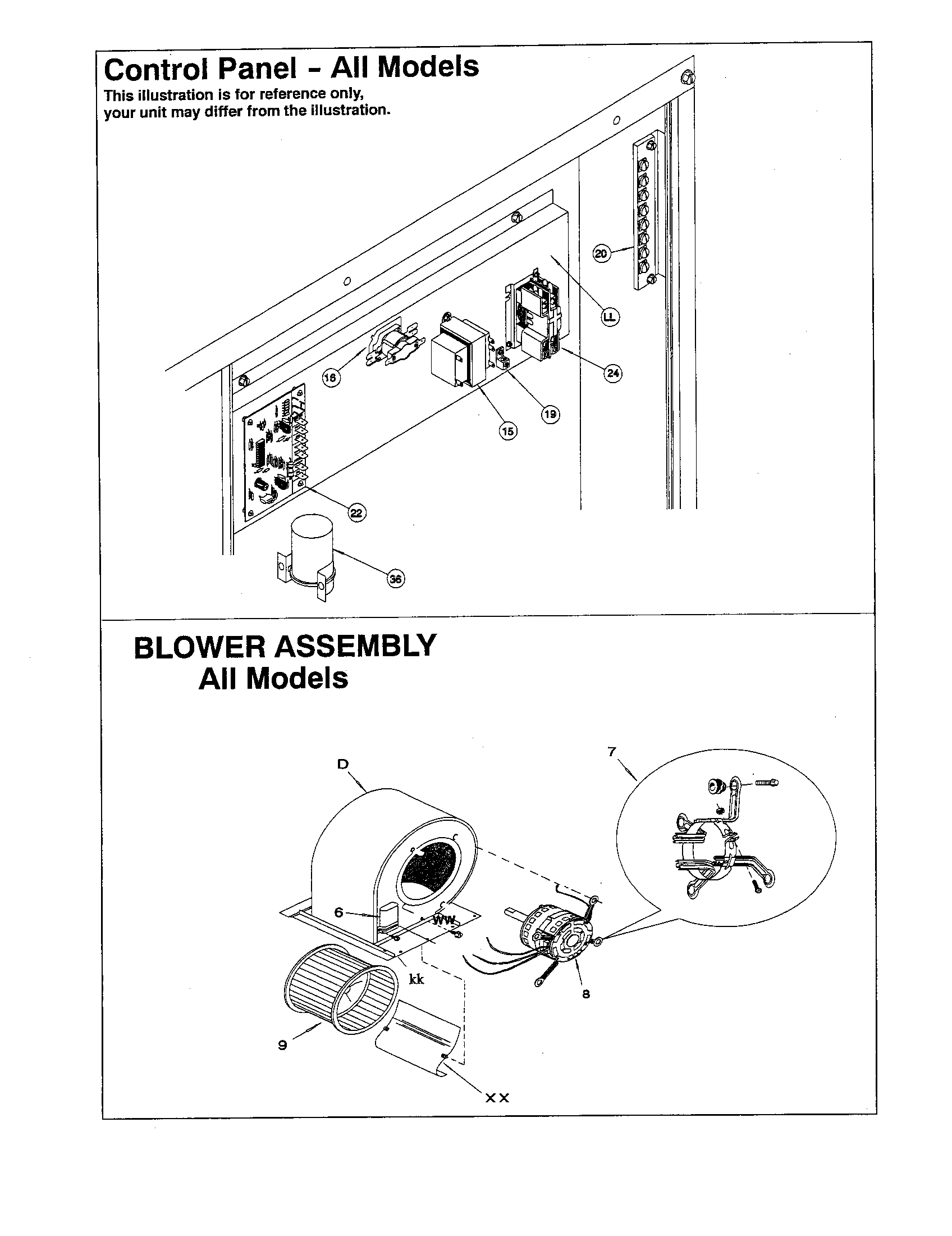 Control panel/blower assembly