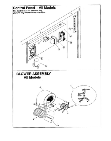 Control panel/blower assembly