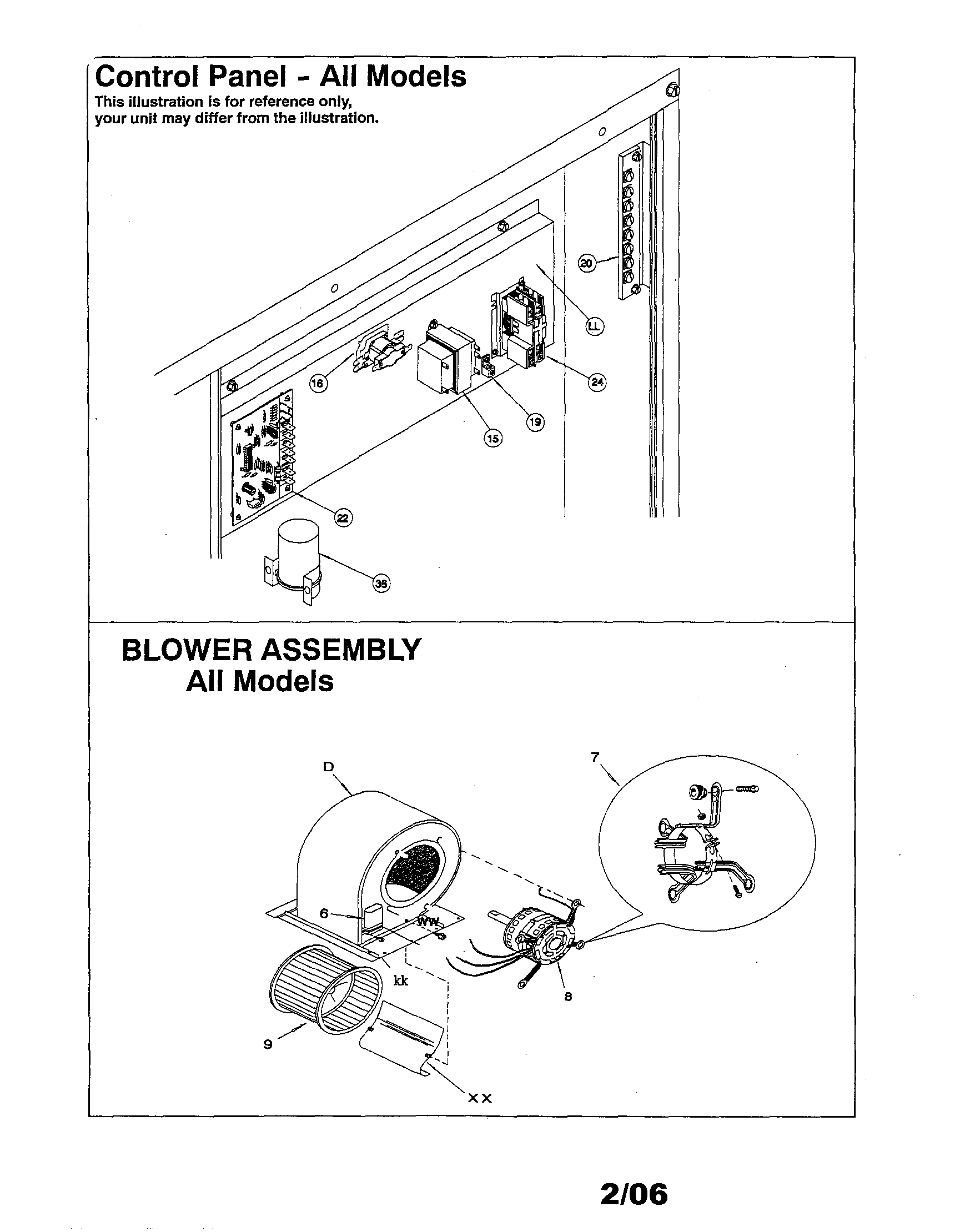 Control panel/blower assembly
