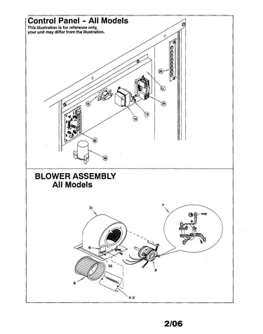 Control panel/blower assembly