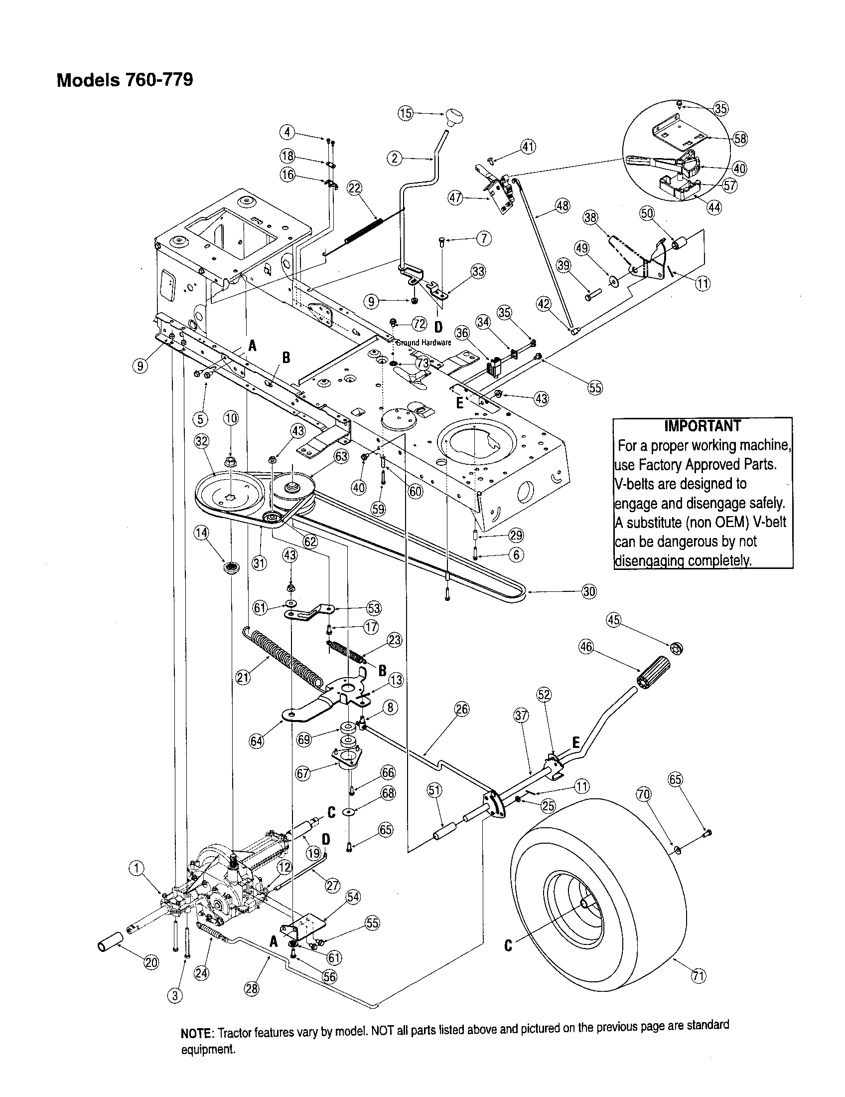 Transmission - models 760-779