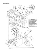 Transmission - models 760-779