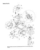 Frame - models 760-779