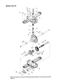 Differential - models 760-779