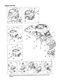 Engines - models 760-779