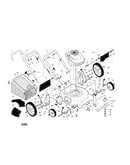 Handle/engine/wheels/bag/deck