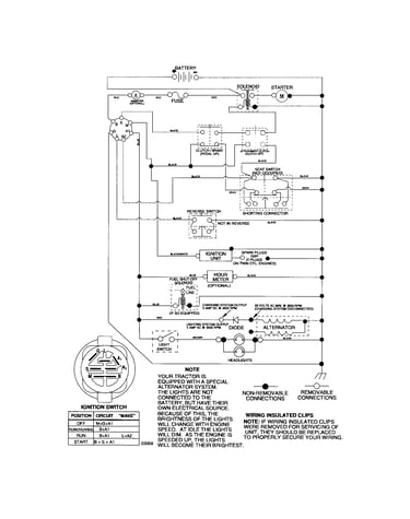 Schematic-tractor