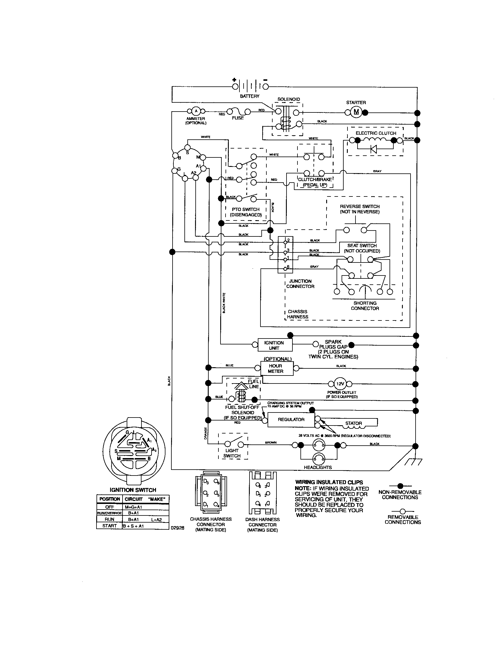 Schematic-tractor