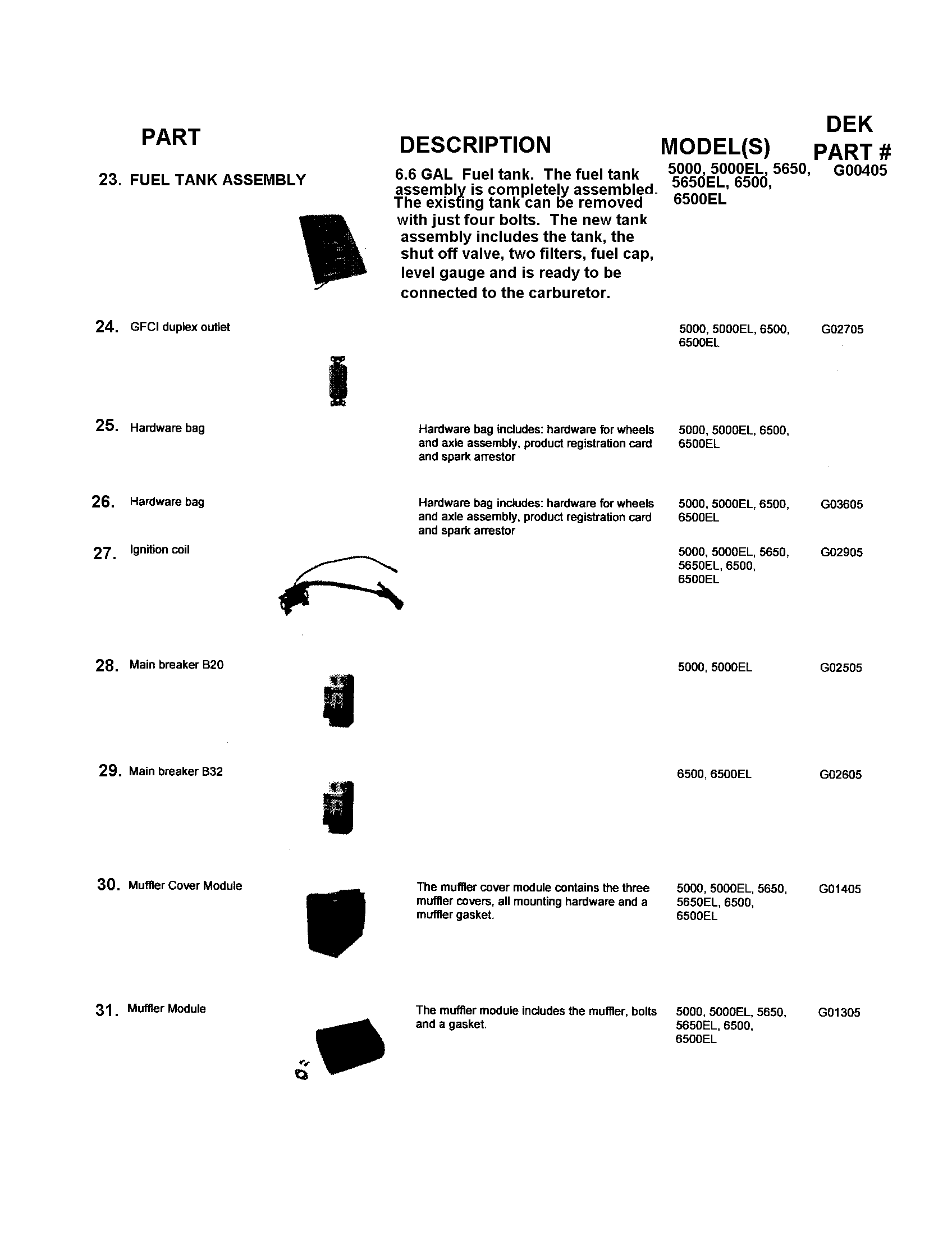 FUEL TANK/MAIN BREAKER/MUFFLER