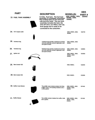 Fuel tank/main breaker/muffler
