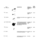 Oil switch/recoil starter/wheel kit