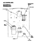 A/c control box