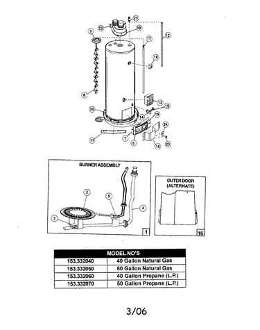 Water heater