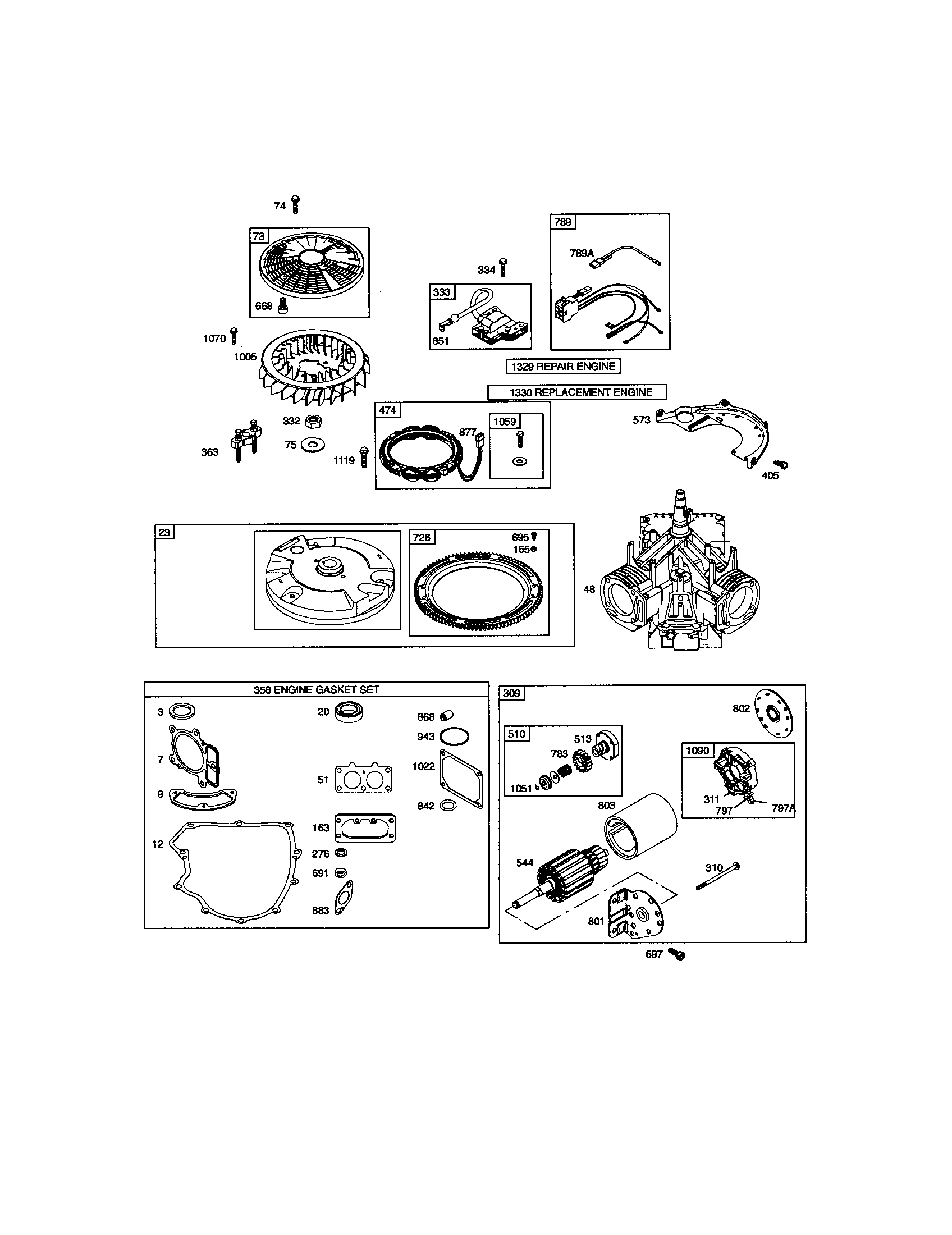 Short block / motor-starter