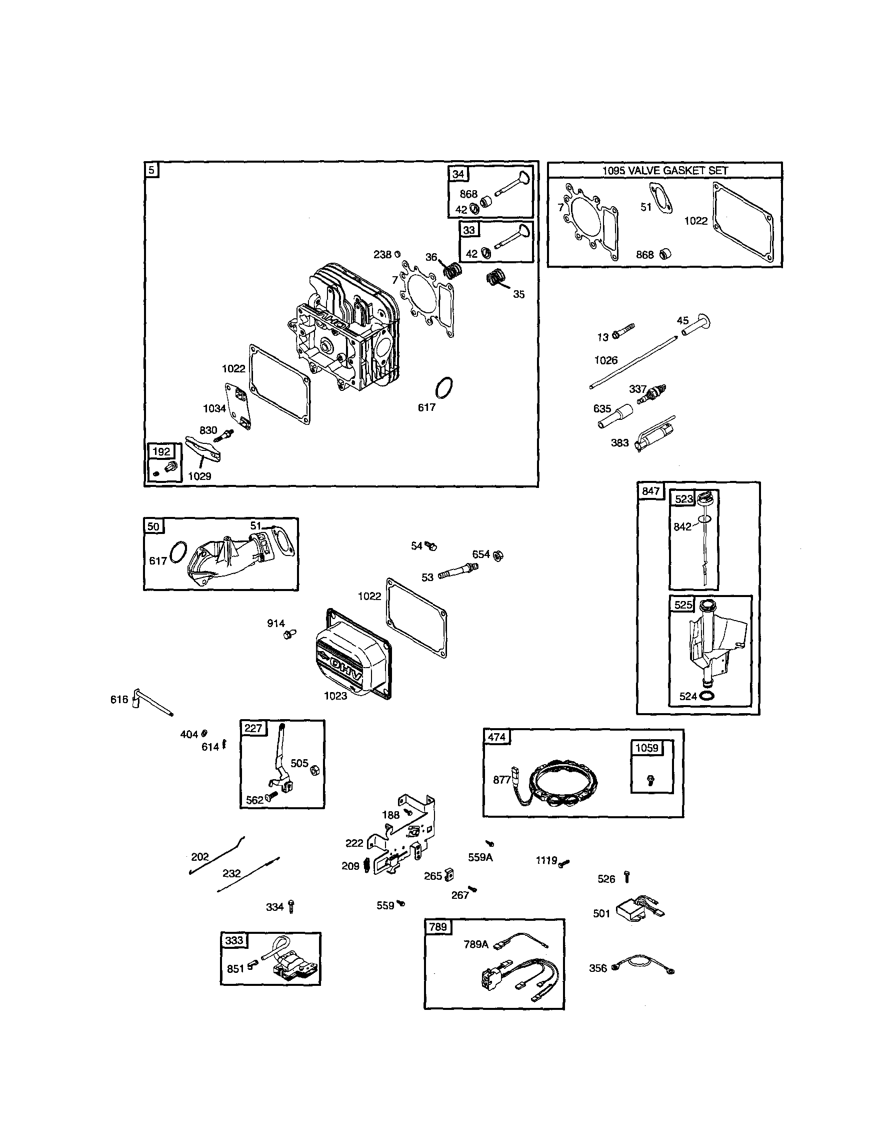 Head-cylinder/dipstick tube