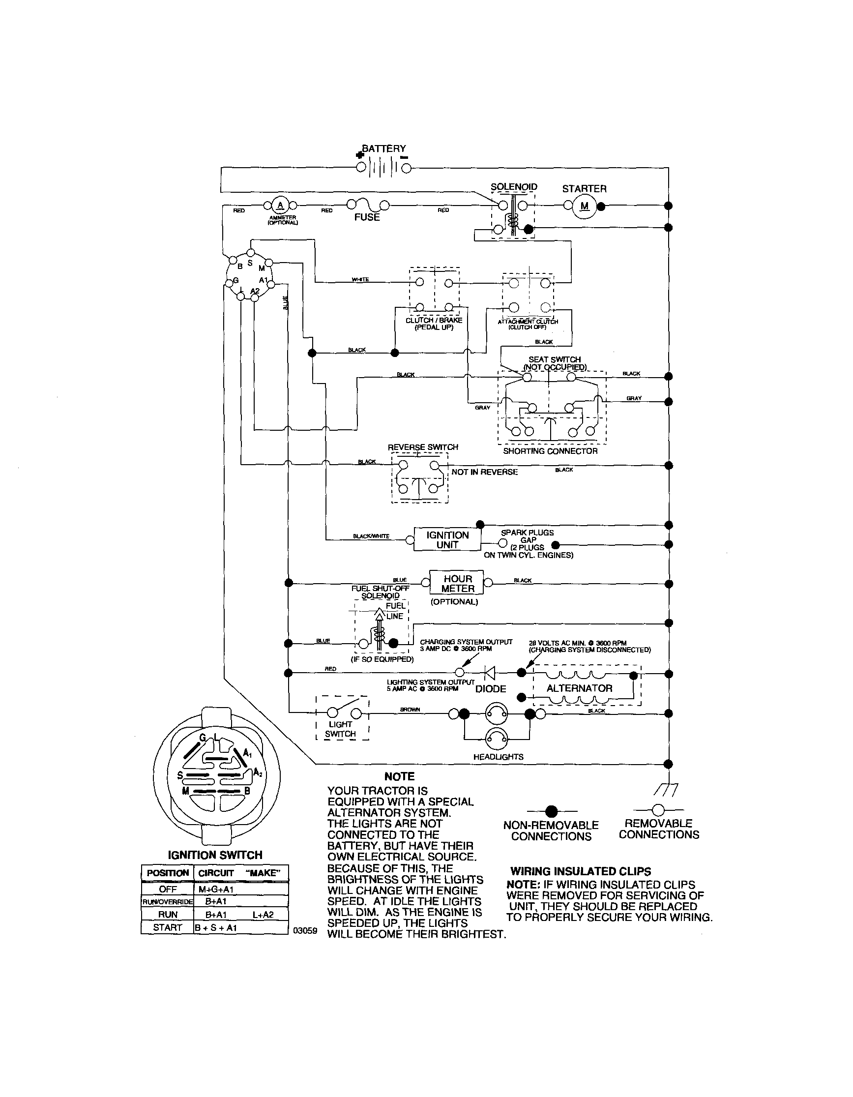SCHEMATIC-TRACTOR