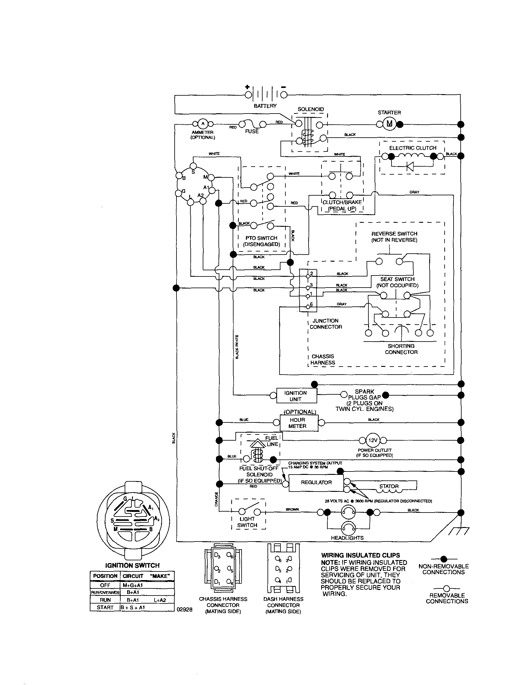 Schematic-tractor
