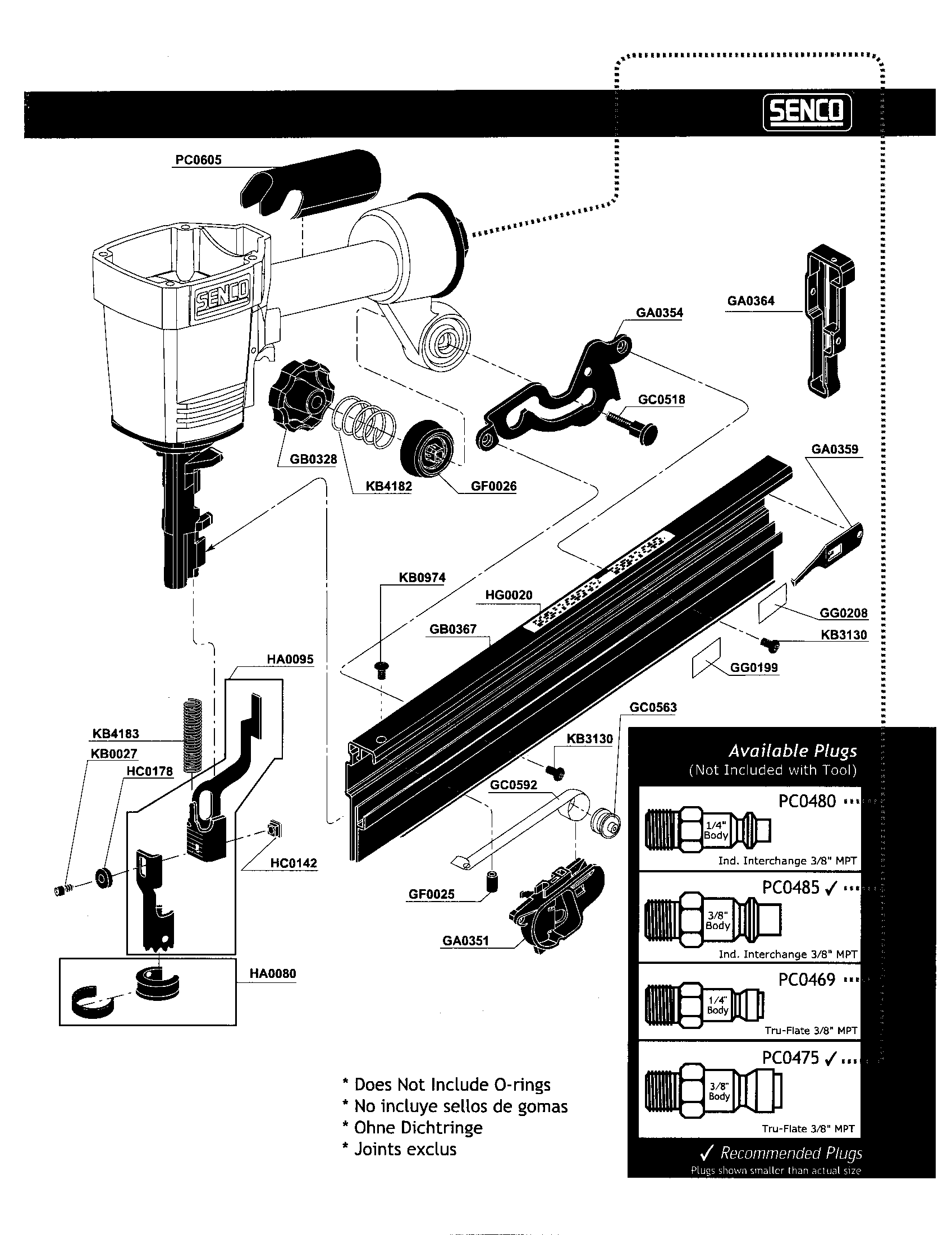 Magazine and knobs