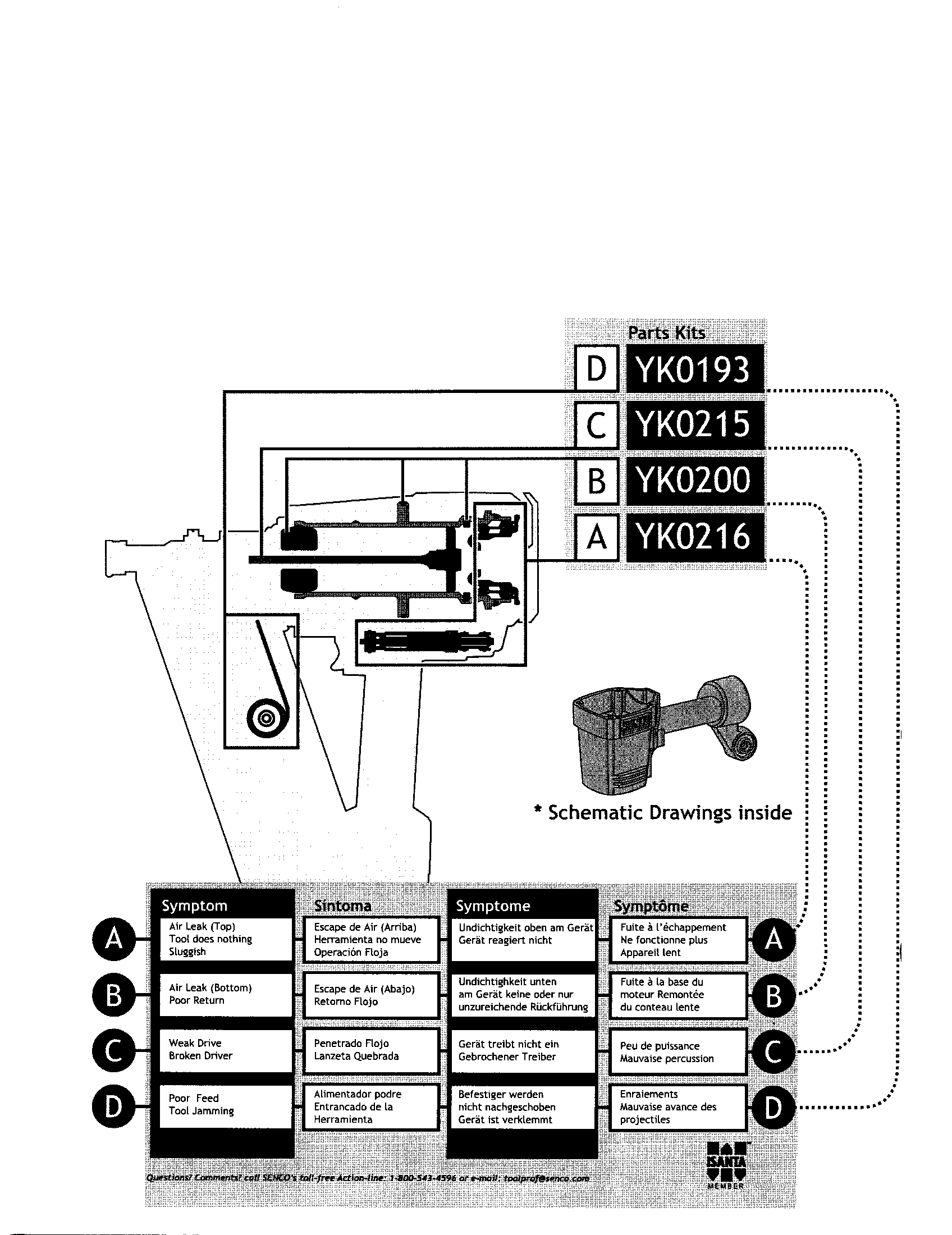 Parts reference guide